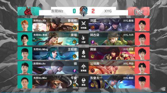 场友谊赛中 场友谊赛中